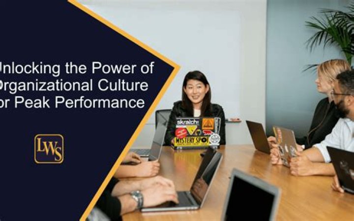 Unlocking Performance Secrets: Styles, Techniques & Stage Presence