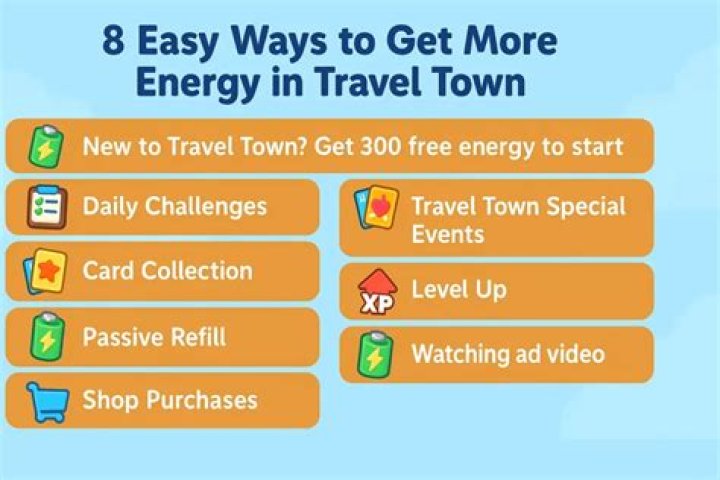 Unlocking Travel Town Energy: Your Lifeline to More Play
