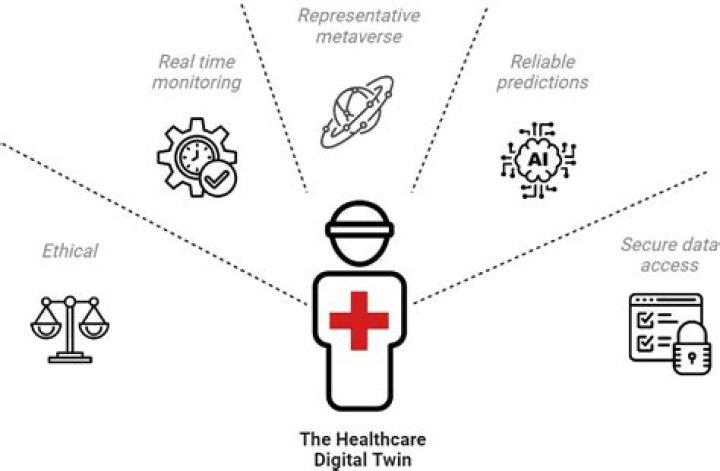 Unpacking the World of Bellegrace: From Healthcare to Digital Stardom and Beyond