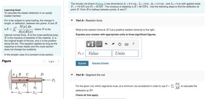 Unpacking What xx*xx Is Equal To: A Simple Guide to Placeholders