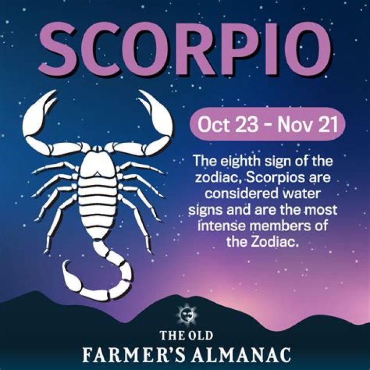 Unveiling the October 30 Zodiac Sign: The Intense Heart of Scorpio