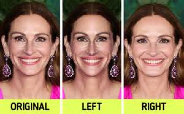 Who Has the Most Symmetrical Face in the World? Exploring the Science of Beauty