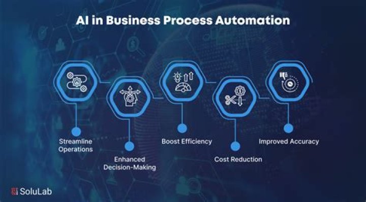 Zefoy TikTok Likes: Boosting Your Content with Automation