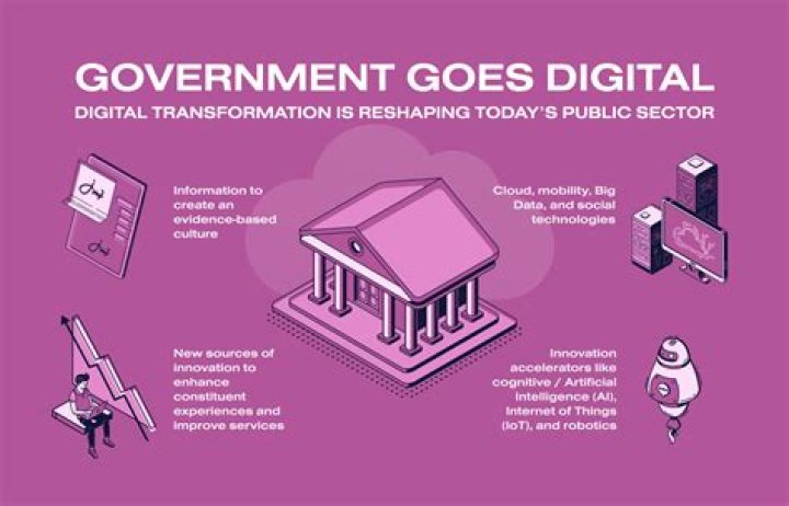 Zofoy: Your Guide to Streamlined Digital Living in 2024